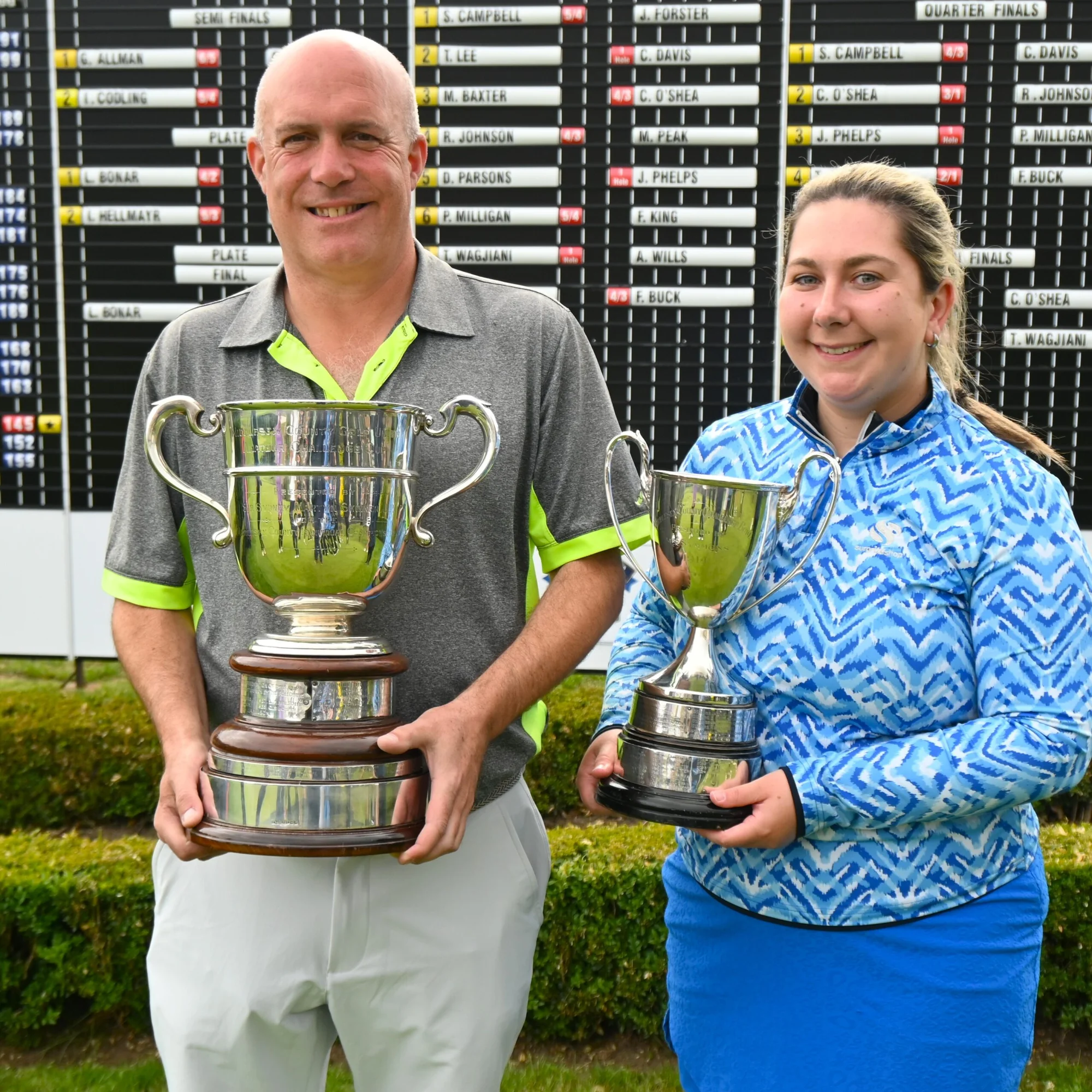 COUNTY CHAMPIONSHIPS 2025